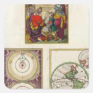 Illus Title Page Solar System, Charte vom Globo Quadratischer Aufkleber