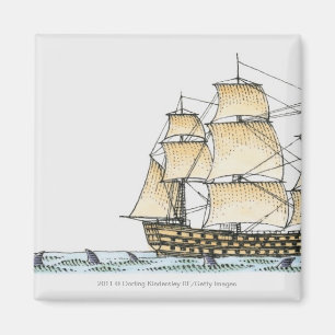 Illustration des Ende des 18. Magnet