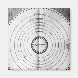 Illustration des Kosmos Magnet