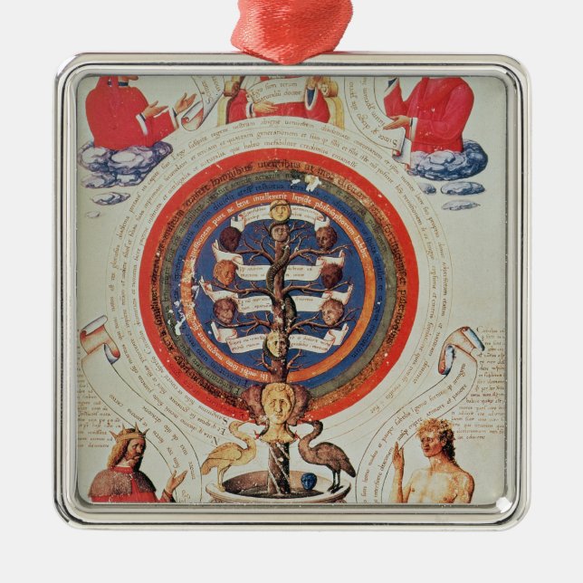 Illustration, die hermetische Philosophie von Silbernes Ornament (Vorne)