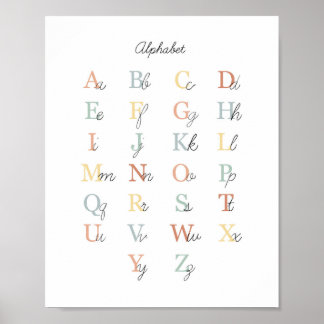 Illustration simple du diagramme alphabétique Déco