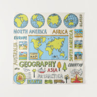 Illustration Vintager Geografie