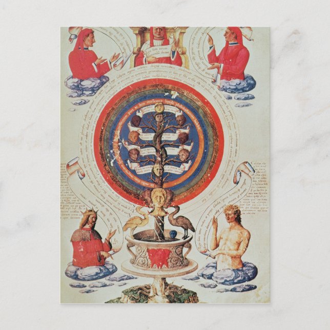 Illustration zur hermetischen Philosophie Postkarte (Vorderseite)