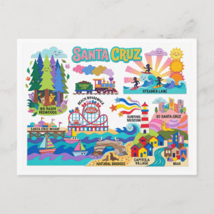 Illustrierte Karte von Santa Cruz - Strandpromenad