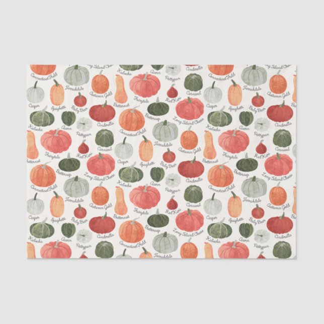 Illustrierte Pumpentypen Seidenpapier (Vorderseite)