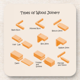 Illustrierter Untersetzer für Bildung