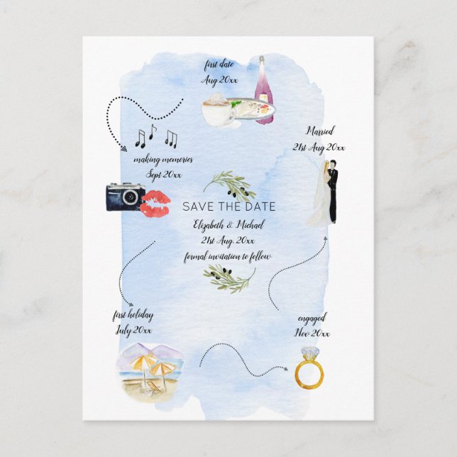 Illustrierter Zeitplan Save the Date Postkarte (Vorderseite)