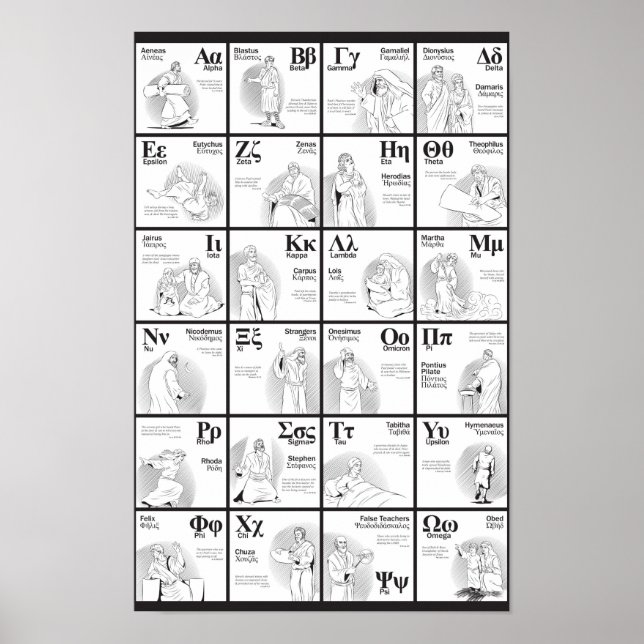 Illustriertes Alphabet-Poster Poster (Vorne)