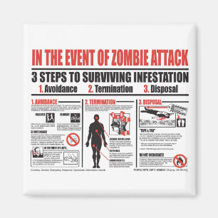 Im Falle des Zombie-Angriffs: MAGNET