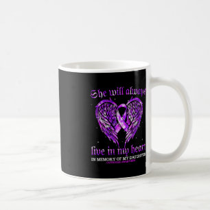 Im Gedächtnis meiner Tochter überdosieren Bewussts Kaffeetasse