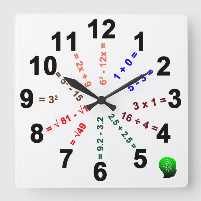 Im Laufe der Zeit: Mathe-Evolution im Quadratische Wanduhr (Vorderseite)