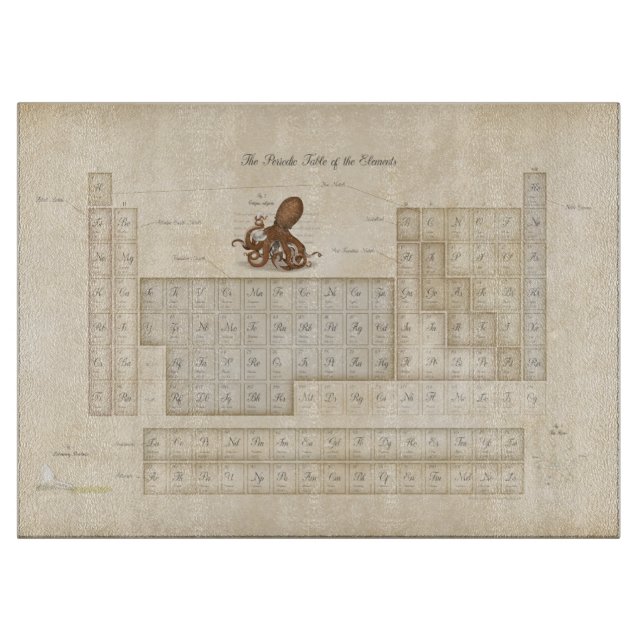 Imitat - Verzierte Periodische Übersicht der Eleme Schneidebrett (Vorderseite)