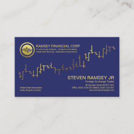 Imitats Gold Stock Exchange Graph Index Forex Deal Visitenkarte