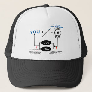 Impfdiagramm Truckerkappe