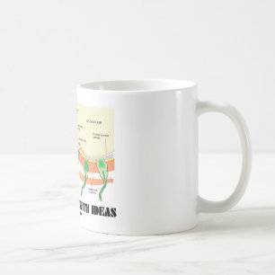 Imprägniert mit Ideen (Samenzellen-Ei-Düngung) Kaffeetasse