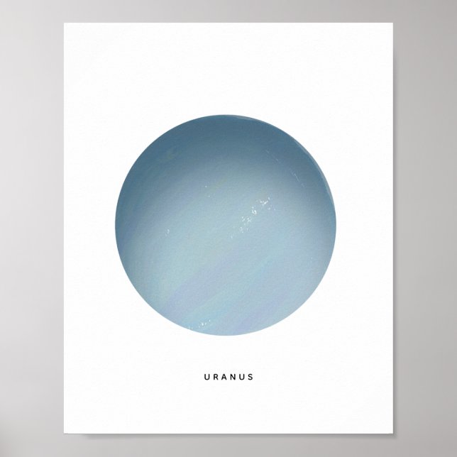 Impression d'art de la planète Uranus peinte (Devant)