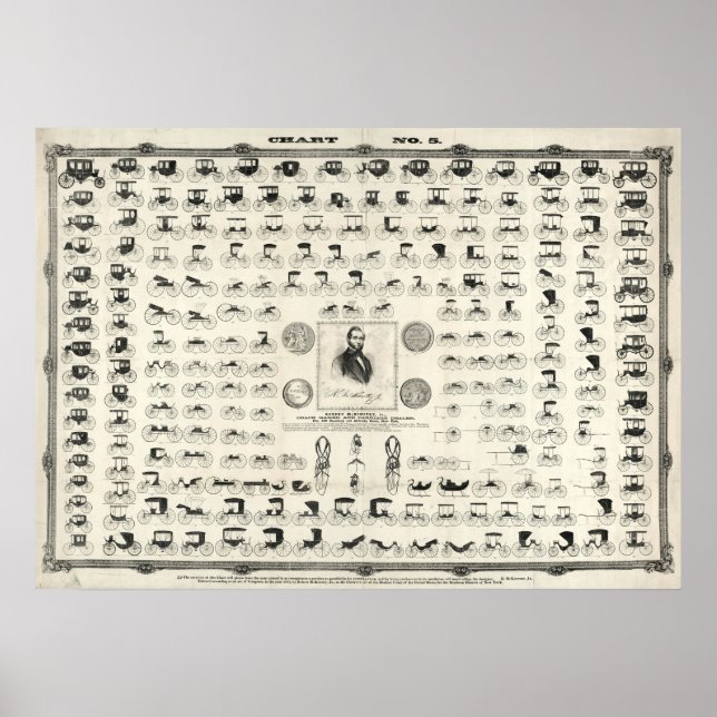 Impression de l'ancienne carte de transport et d'a (Devant)