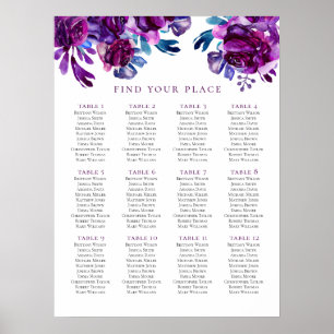 Impression de plan de table floral violet. Mariage