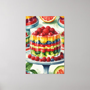 Impression de toile étirée