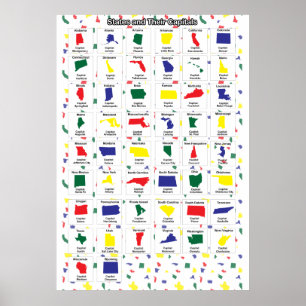 Impression des capitales d'état