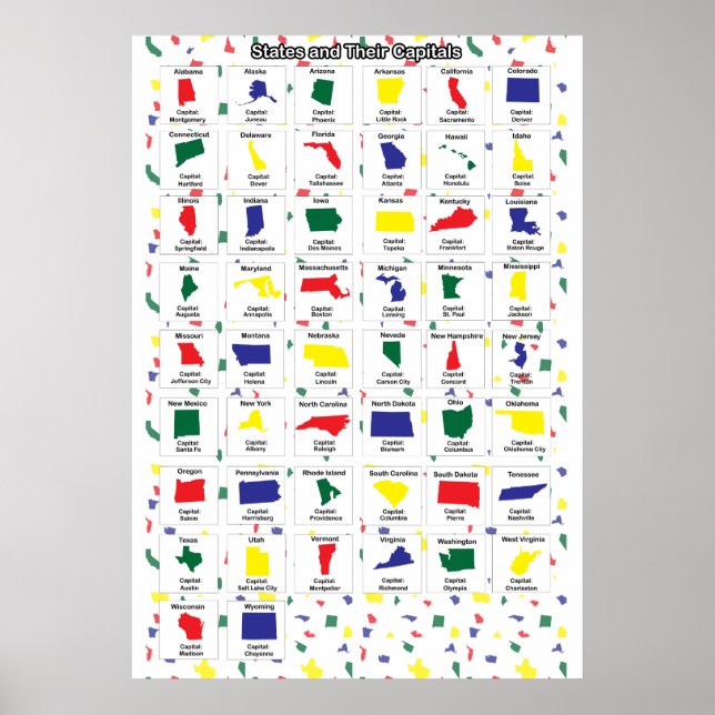 Impression des capitales d'état (Devant)