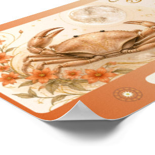 Impression du zodiaque Cancer Art Nouveau
