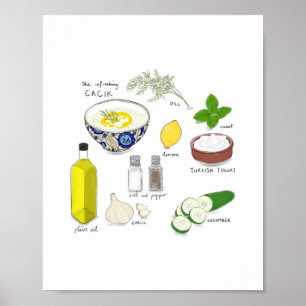 Impression murale turque Cacık