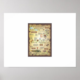 Impression, Papier pour affiche de valeur (mat)