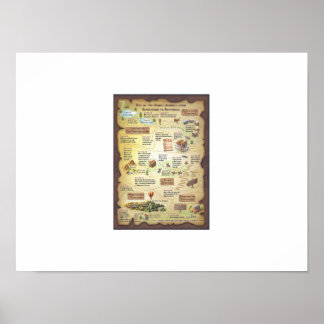 Impression, Papier pour affiche de valeur (mat)
