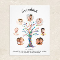 Affiche de collage de photos de grand-mère
