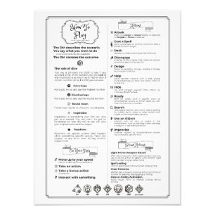 Impression Photo Aide-mémoire pour joueur de Dnd 5e édition