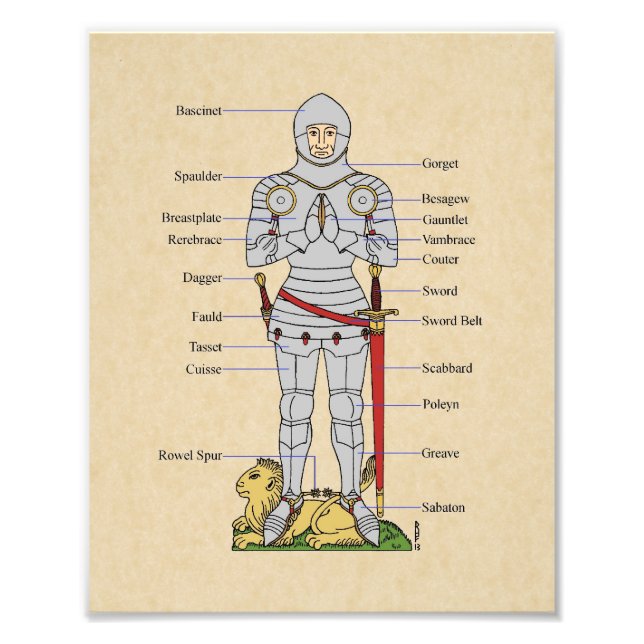 Impression Photo Armure de plaque médiévale Circa 1430 (Devant)