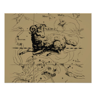 Impression Photo Carte de Constellation Aries Hevelius vers 1690