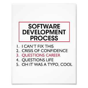 Impression Photo Développeur logiciel - Processus de développement