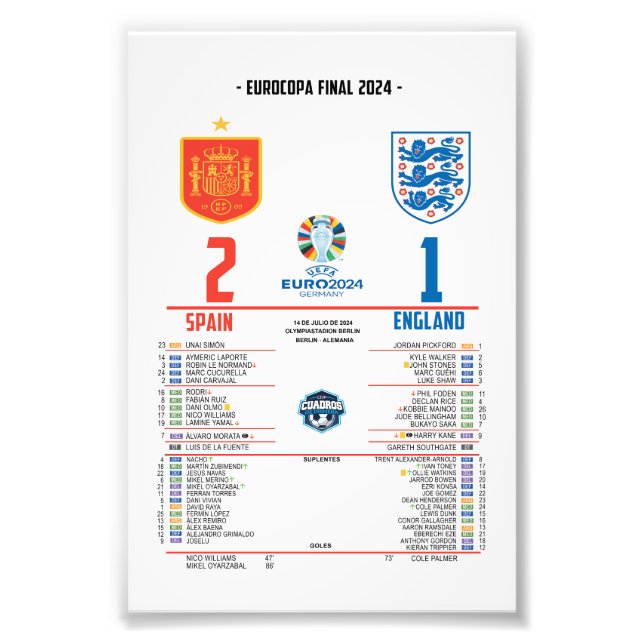 Impression Photo España Campeón de Europa 2024 vs inglaterra (Devant)