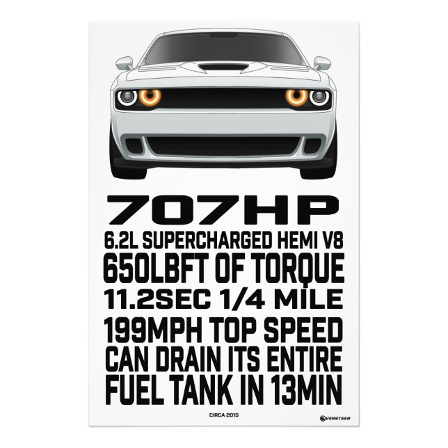 Impression Photo Feuille de frein (Devant)