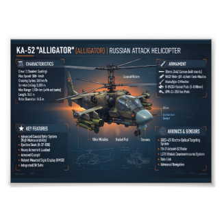 Impression Photo Hélicoptère russe KA-52