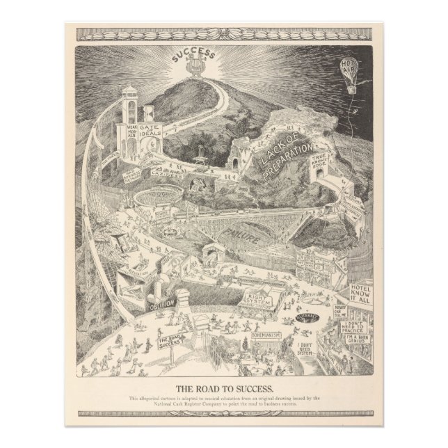 Impression Photo La voie du succès (Devant)