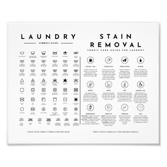 Impression Photo Lessive Symboles Guide d'entretien avec Stain Remo (Devant)