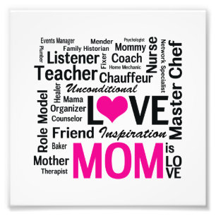 Impression Photo Maman est Amour - Fête des Mères ou Anniversaire d
