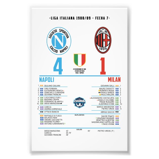 Impression Photo Napoli de Maradona 4–0 Milan – Una Noche Legendari (Devant)