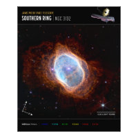 Nébuleuse de l'Anneau austral Télescope spatial Ja