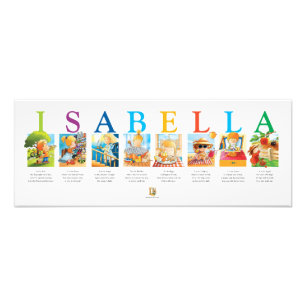 Impression Photo Nom "Isabella" clair et coloré Imprimer