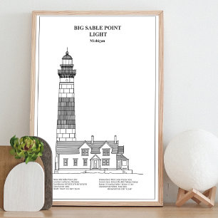 Impression Photo Phare de Big Sable Point - Michigan - BD