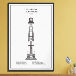 Impression Photo Phare de Cape Henry - Virginie - BD