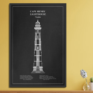 Impression Photo Phare de Cape Henry - Virginie - PD
