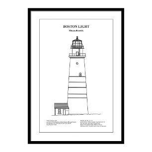 Impression Photo Phare Lumière de Boston - Massachusetts - BD