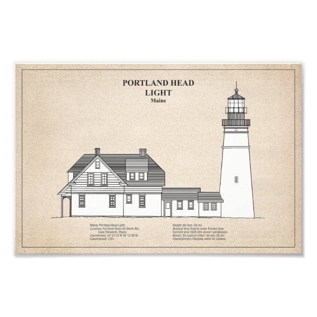 Impression Photo Portland Head Lighthouse - Maine - SBD (Devant)