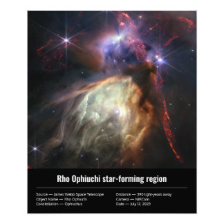 Impression Photo Rho Ophiuchi (Image NIRCam) James Webb