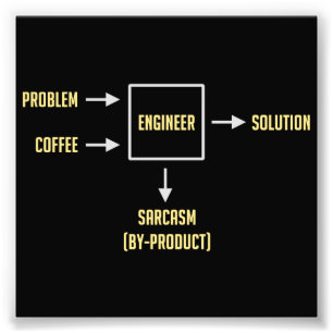 Impression Photo Sous-produit de sarcasme d'ingénierie